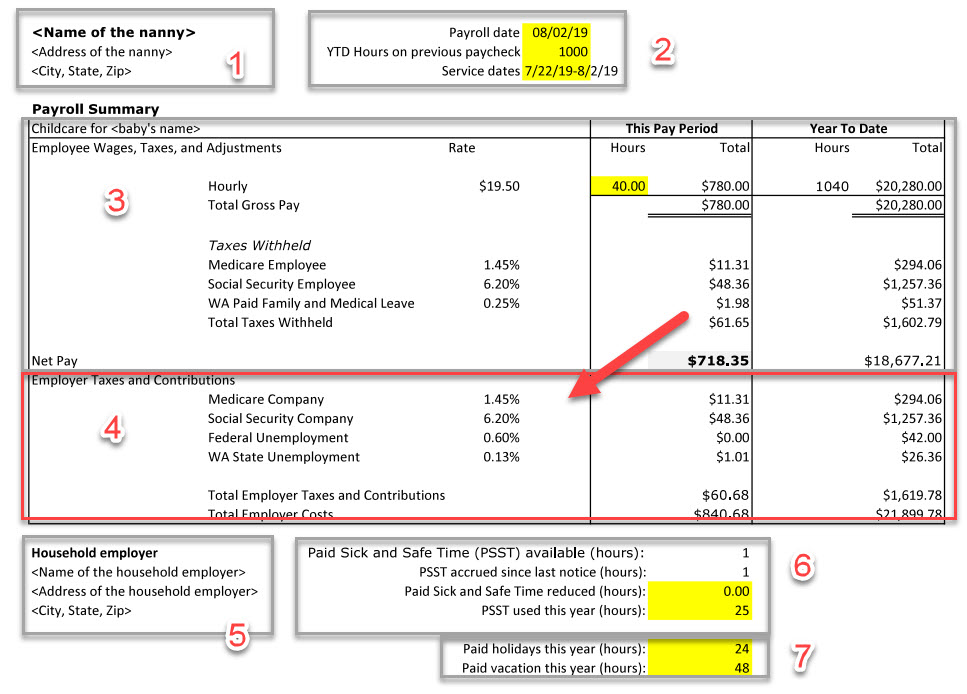 Spreadsheet section for additional employer costs.